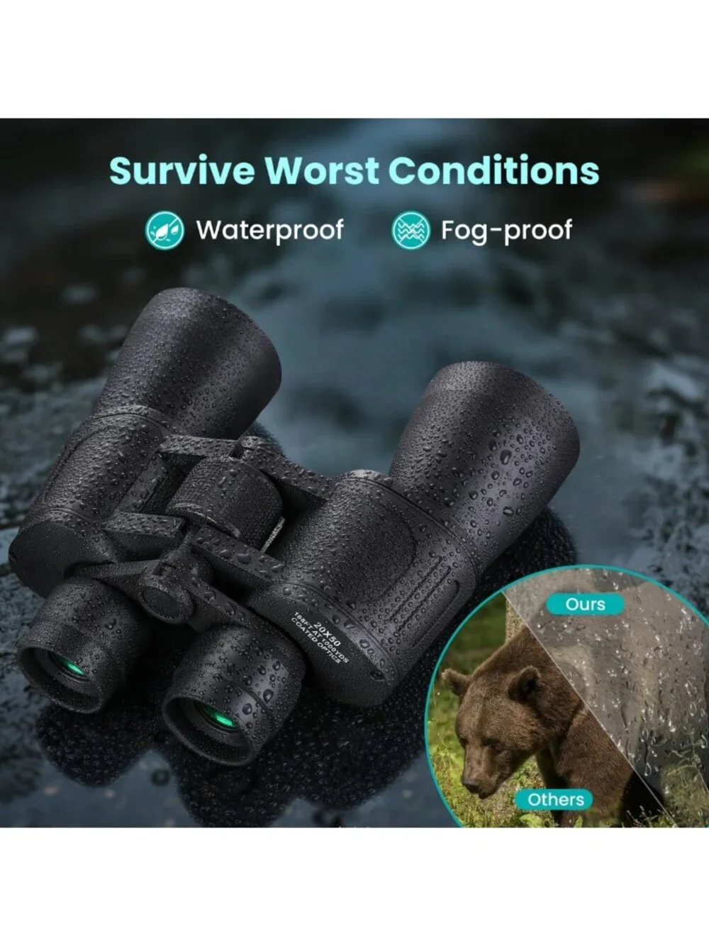 High-Powered 20x50 Waterproof Binoculars for Bird Watching, Hunting, Travel